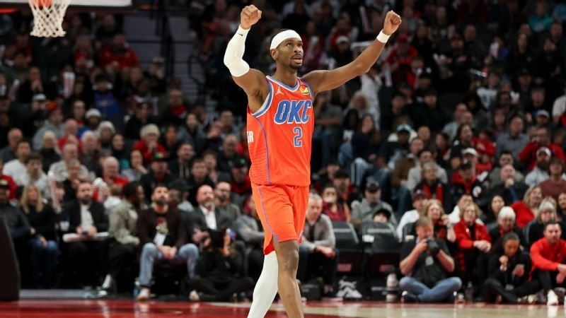 Análisis de las probabilidades: SGA y Thunder continúan siendo los principales favoritos