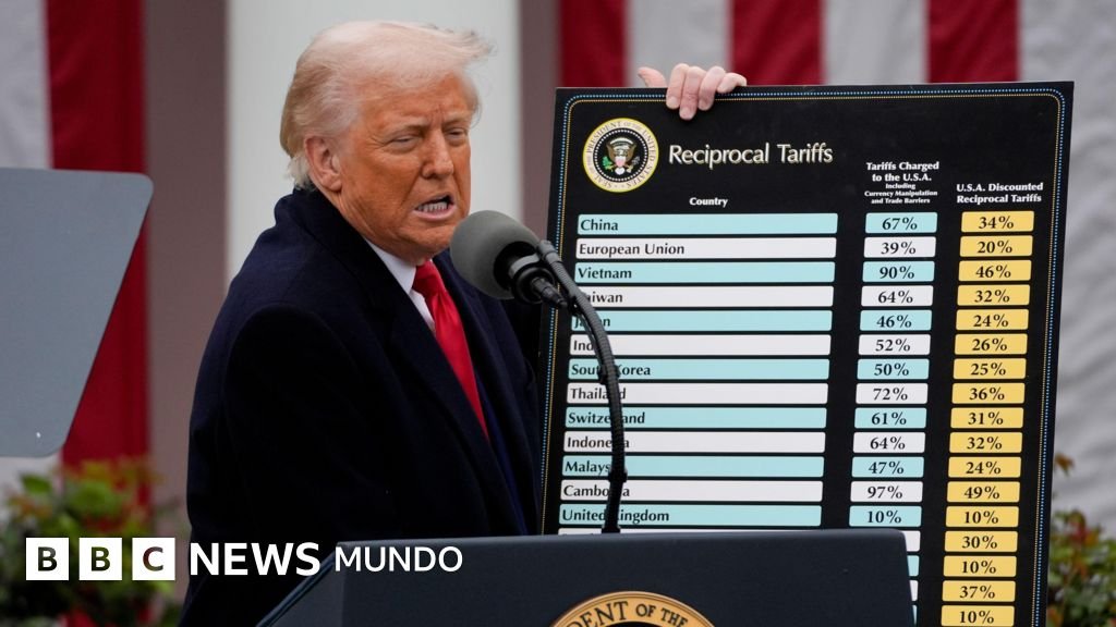 4 maneras en que la guerra comercial impulsada por Trump hace un año ha afectado a la economía mundial